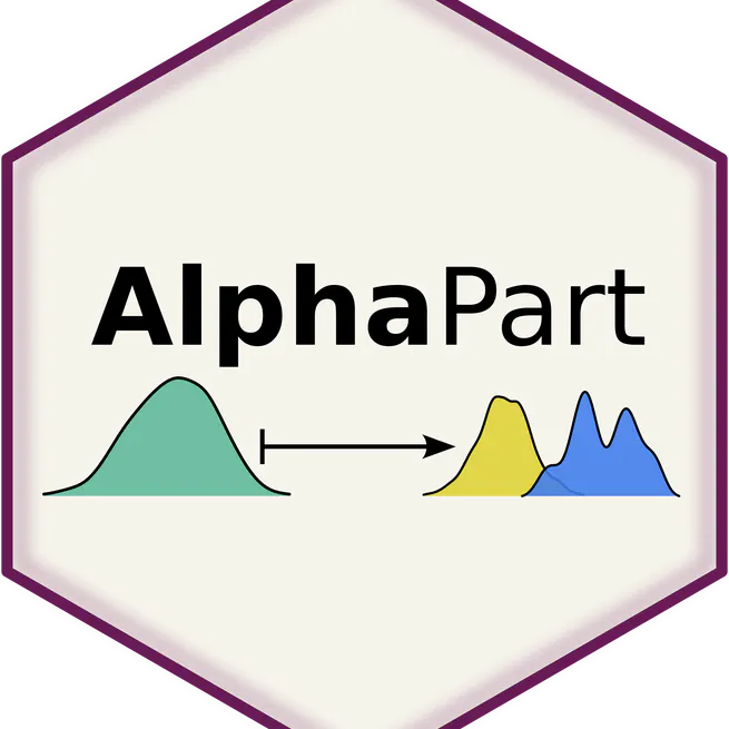 Partition/Decomposition of Breeding Values by Paths of Information